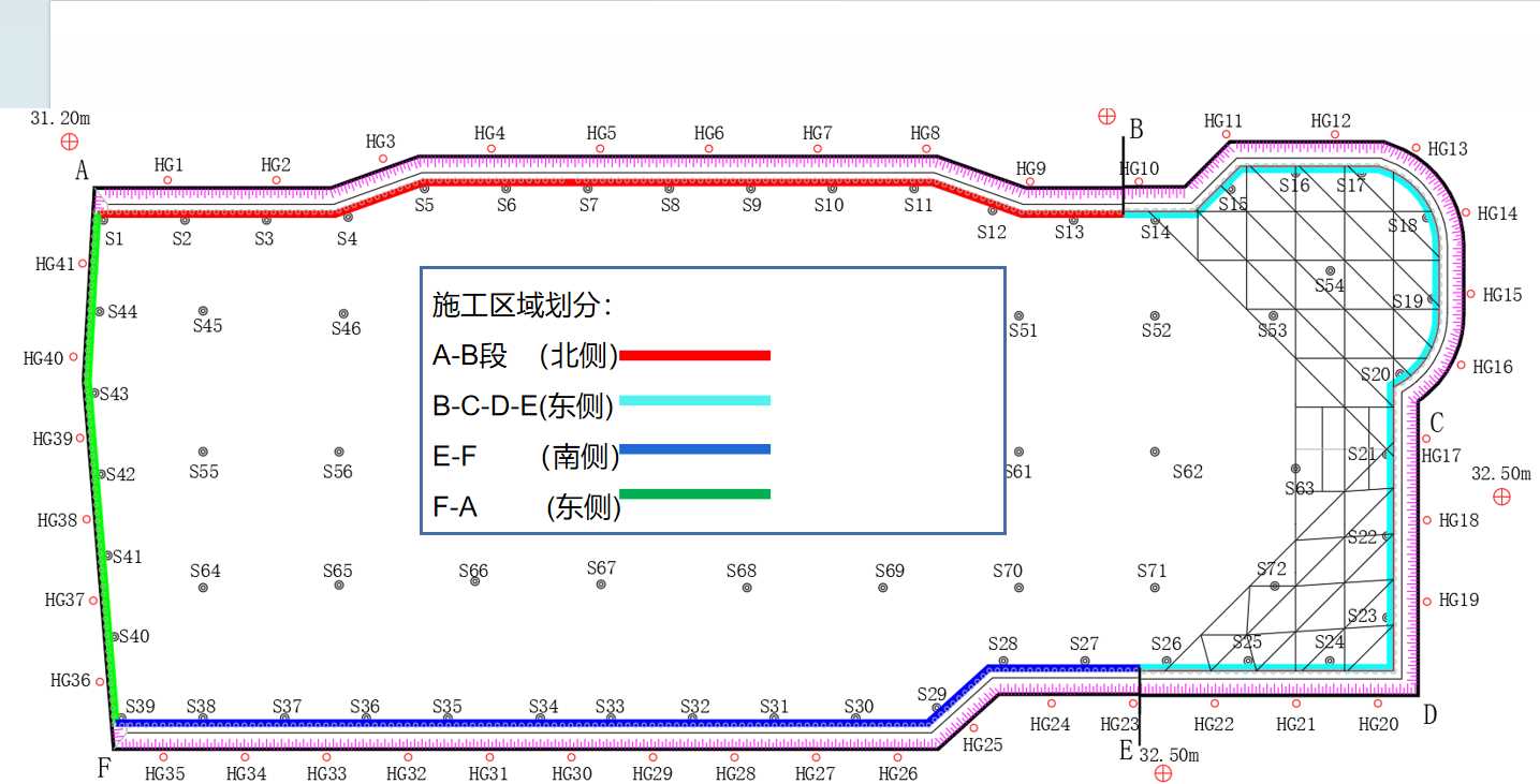 枣庄基坑支护设计
